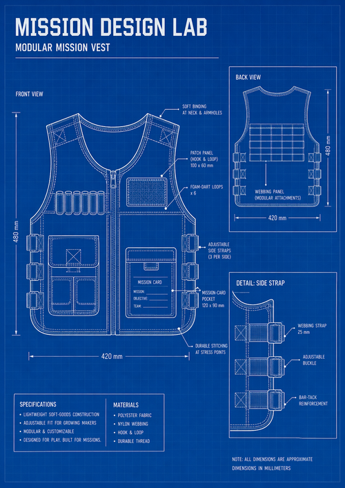 "Foam Recon Lab"- Mission Materials Science